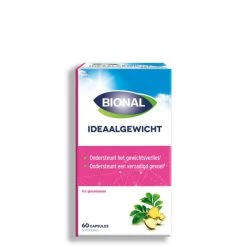 Bional Ideaalgewicht