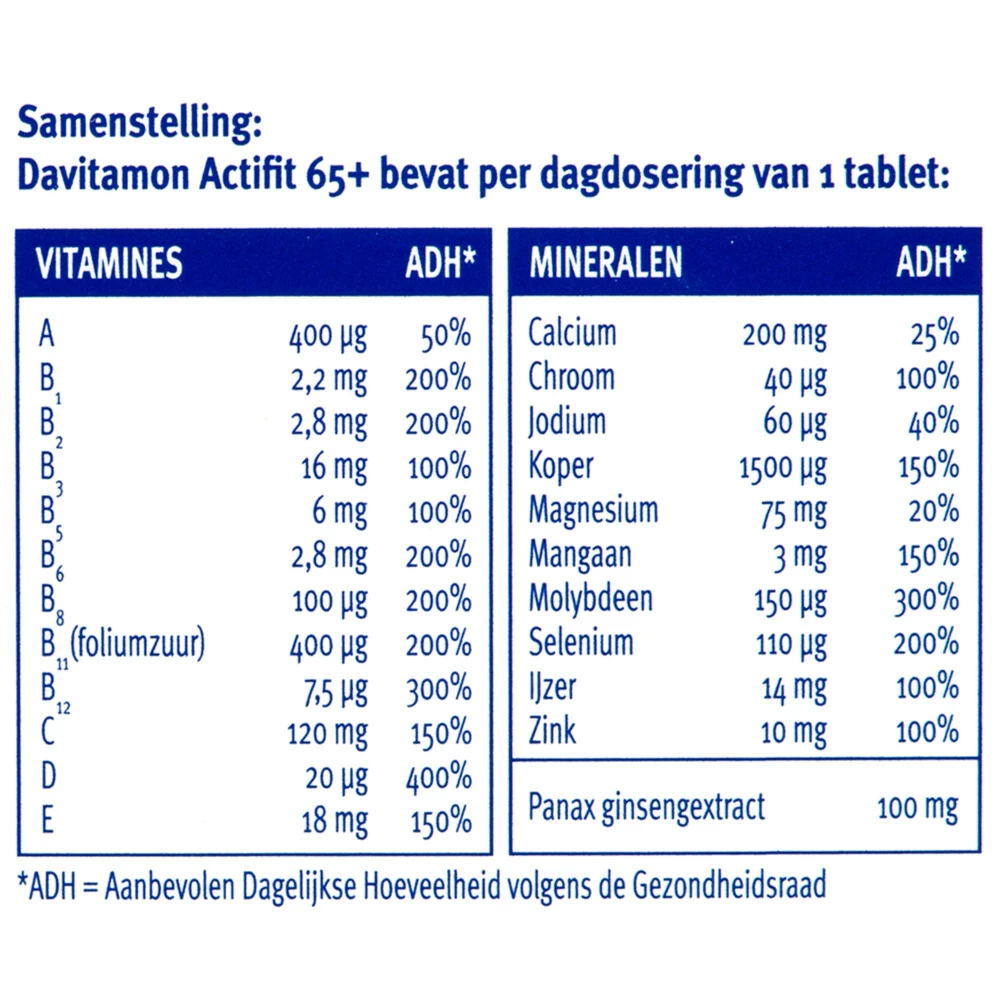 Davitamon Actifit 65+ - Afbeelding 4