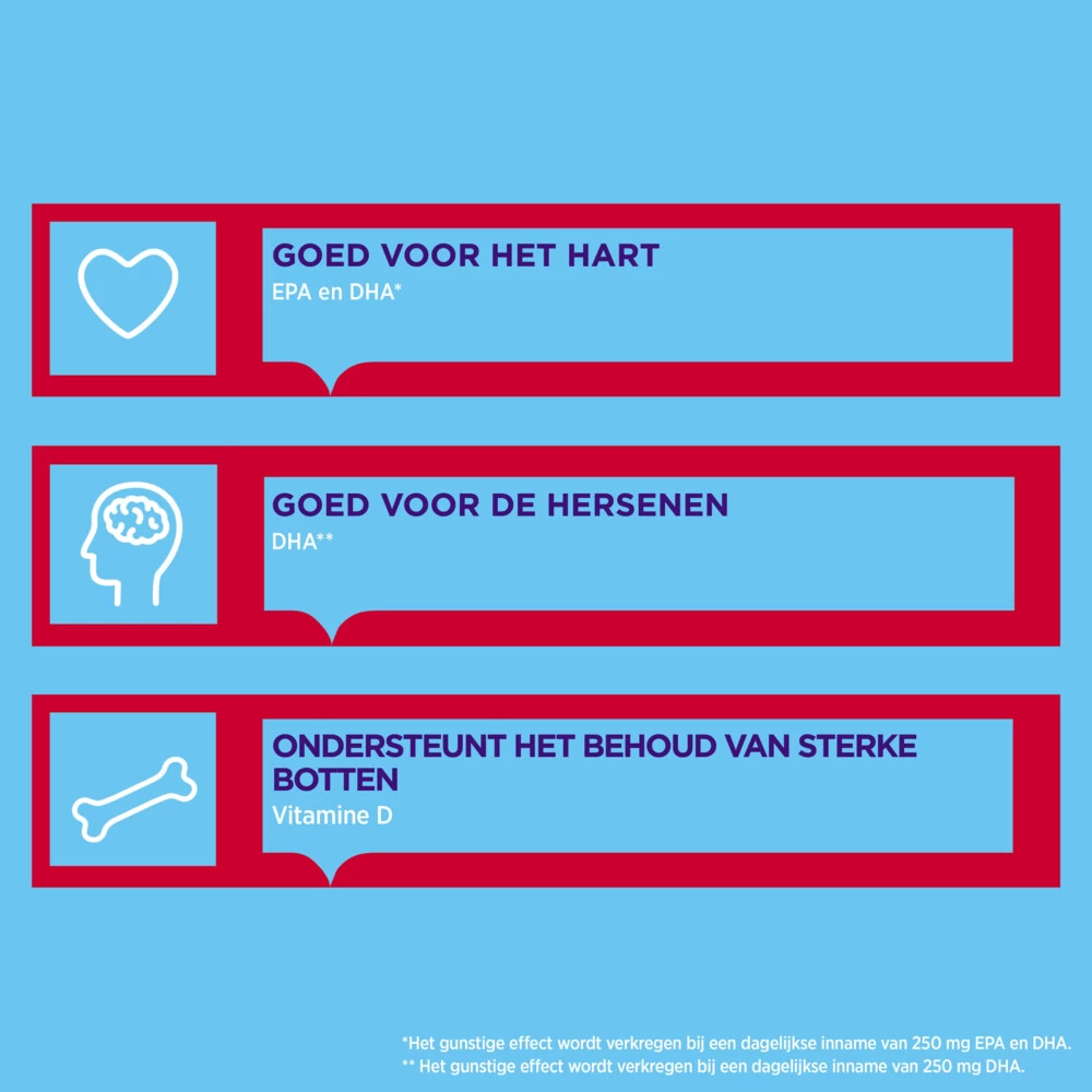 Dagravit Vitaal 50+ Vitamine D & Omega-3 Visolie - Afbeelding 3